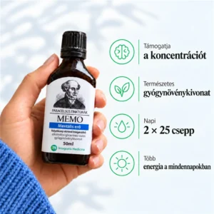 Paracelsus Memo tinktúra