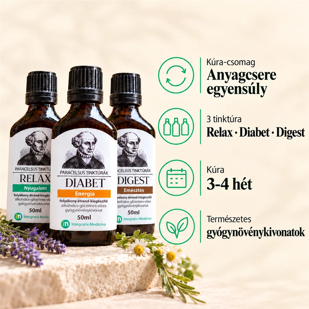 Tinktúrák - Anyagcsere egyensúly csomag