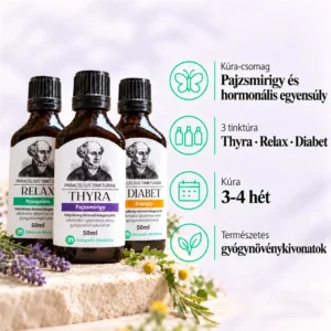 Tinktúrák - Pajzsmirigy és hormonális egyensúly csomag